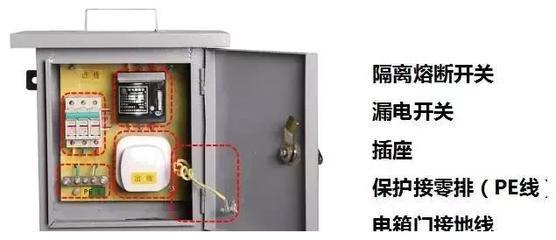 配電系統(tǒng)核心組件 總配電箱、分配電箱與開關(guān)箱及其二級漏電保護(hù)解析